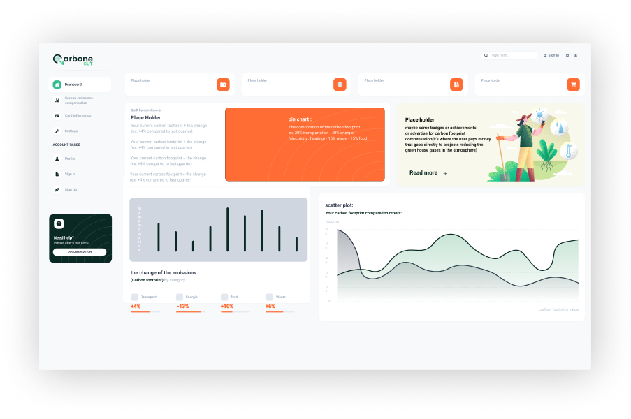 Capture d'écran du tableau de bord Carbon Cut